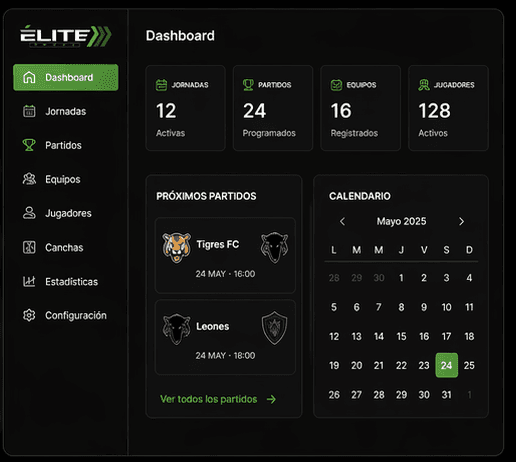 Panel de control