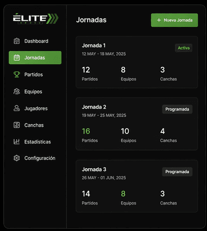 Vista de Jornadas